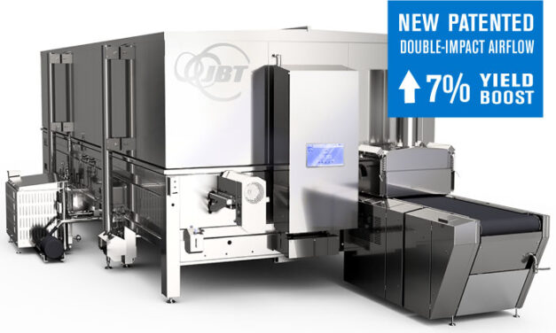 The JBT TwinDrum™ PRoYIELD™: a breakthrough in spiral oven cooking, yield and quality
